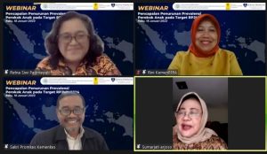 PENCAPAIAN PENURUNAN PREVALENSI PEROKOK ANAK PADA TARGET RPJMN 2024